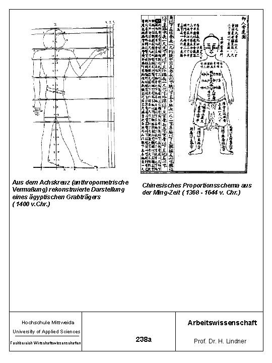 Aus dem Achskreuz (anthropometrische Vermaßung) rekonstruierte Darstellung eines ägyptischen Grabträgers ( 1400 v. Chr.