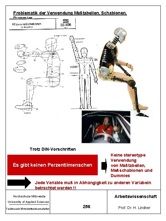 Problematik der Verwendung Maßtabellen, Schablonen, Dummies Trotz DIN-Vorschriften Es gibt keinen Perzentilmenschen Keine stereotype