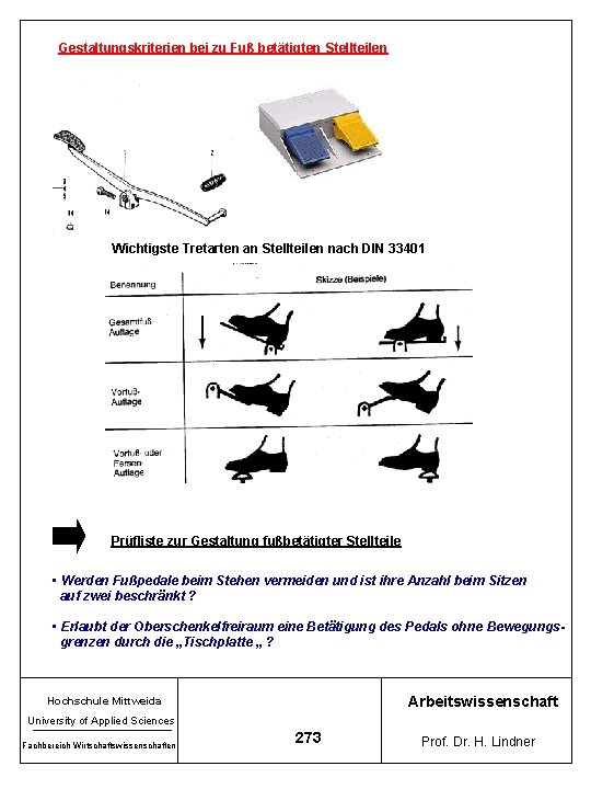 Gestaltungskriterien bei zu Fuß betätigten Stellteilen Wichtigste Tretarten an Stellteilen nach DIN 33401 Prüfliste