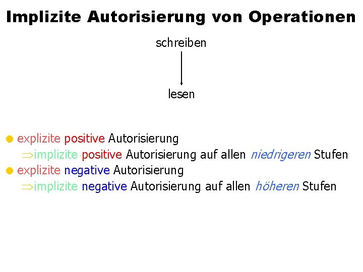 Implizite Autorisierung von Operationen schreiben lesen = explizite positive Autorisierung implizite positive Autorisierung auf