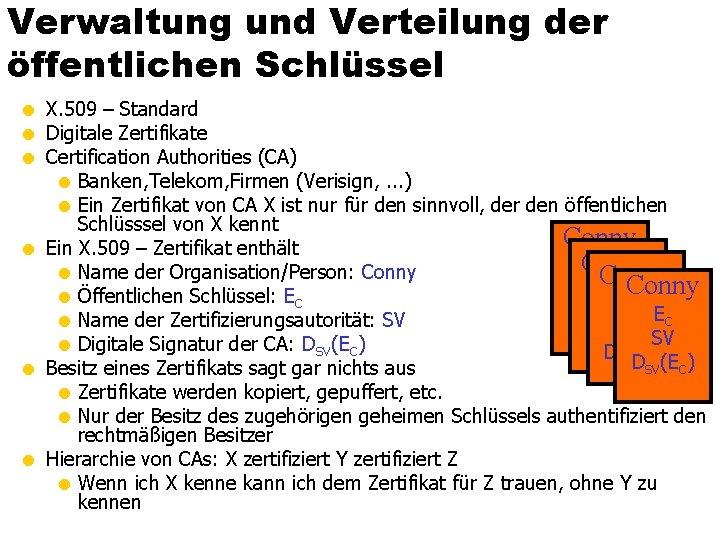 Verwaltung und Verteilung der öffentlichen Schlüssel = X. 509 – Standard = Digitale Zertifikate