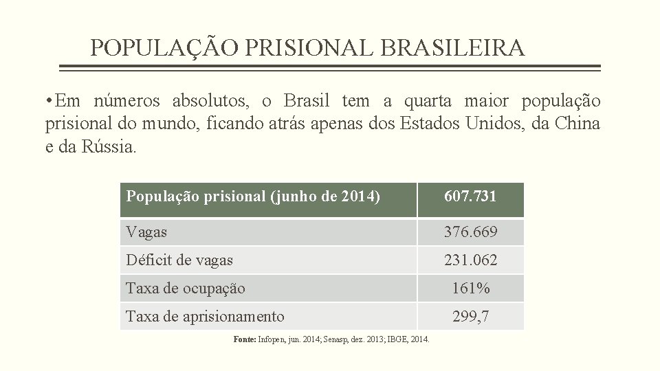 POPULAÇÃO PRISIONAL BRASILEIRA • Em números absolutos, o Brasil tem a quarta maior população