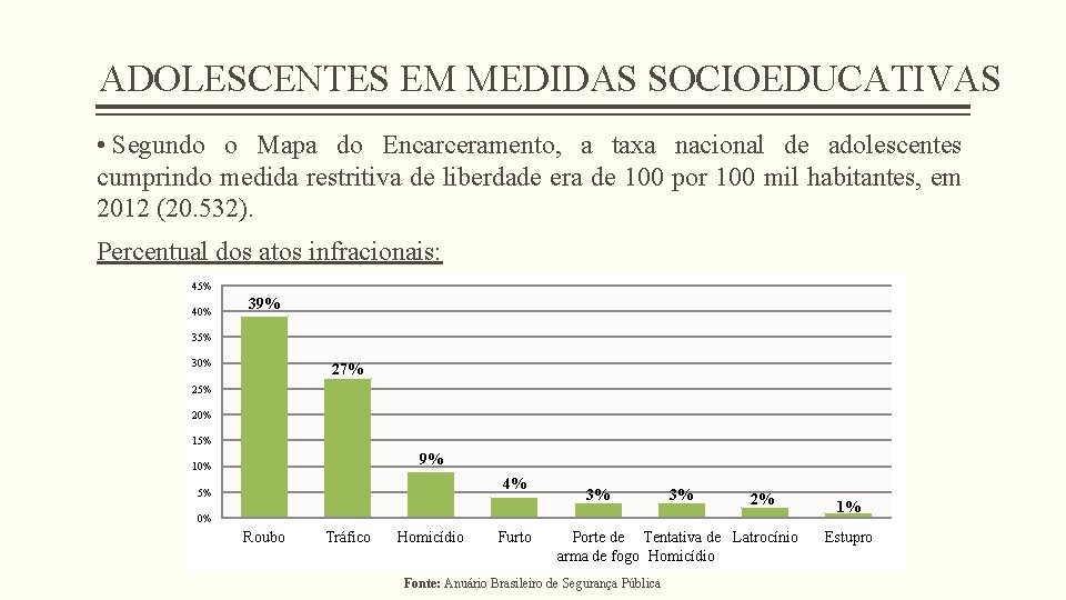 ADOLESCENTES EM MEDIDAS SOCIOEDUCATIVAS • Segundo o Mapa do Encarceramento, a taxa nacional de