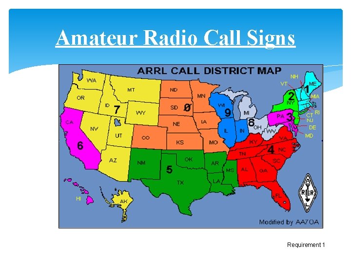 Amateur Radio Call Signs Requirement 1 