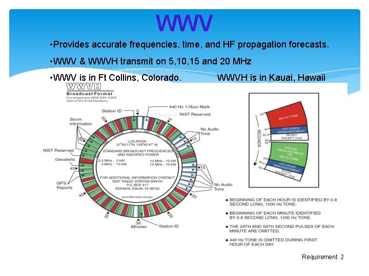 WWV • Provides accurate frequencies, time, and HF propagation forecasts. • WWV & WWVH