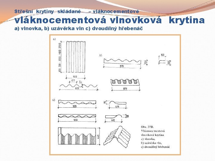 Střešní krytiny skládané – vláknocementové vláknocementová vlnovková krytina a) vlnovka, b) uzávěrka vln c)