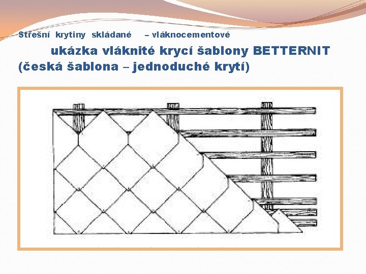 Střešní krytiny skládané – vláknocementové ukázka vláknité krycí šablony BETTERNIT (česká šablona – jednoduché