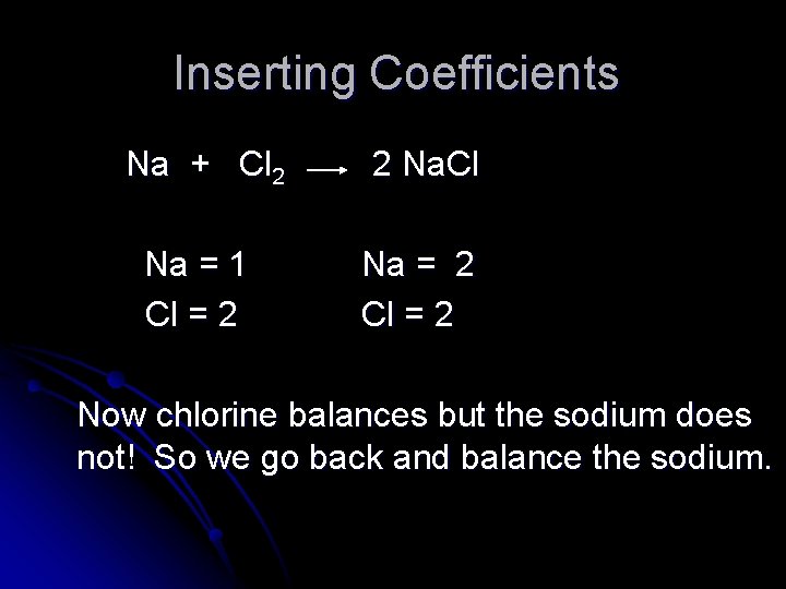 Inserting Coefficients Na + Cl 2 2 Na. Cl Na = 1 Cl =