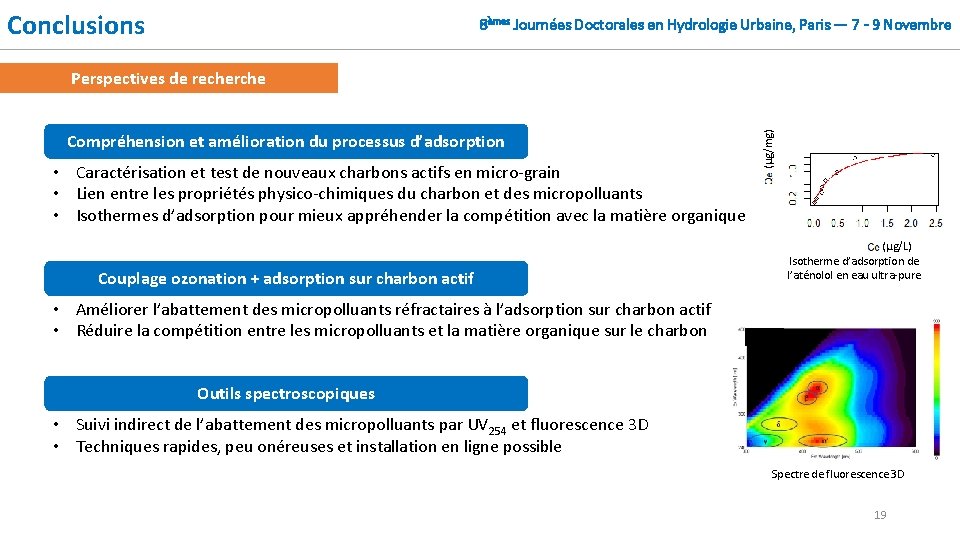 Conclusions 8èmes Journées Doctorales en Hydrologie Urbaine, Paris — 7 - 9 Novembre Compréhension