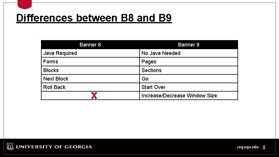 Differences between B 8 and B 9 Banner 8 Banner 9 Java Required No