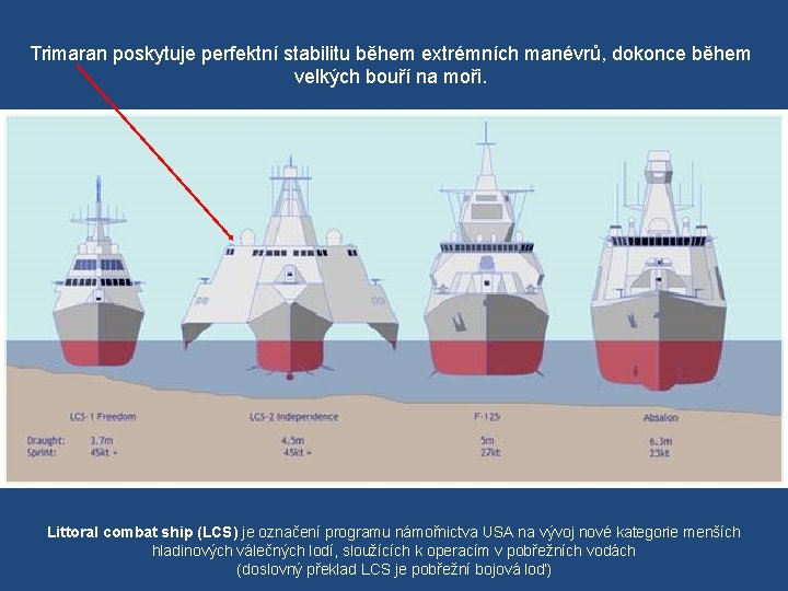 Trimaran poskytuje perfektní stabilitu během extrémních manévrů, dokonce během velkých bouří na moři. Littoral