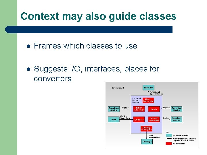 Context may also guide classes l Frames which classes to use l Suggests I/O,