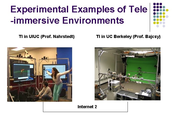 Experimental Examples of Tele -immersive Environments TI in UIUC (Prof. Nahrstedt) TI in UC