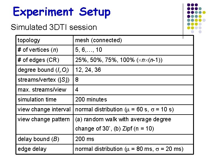Experiment Setup Simulated 3 DTI session topology mesh (connected) # of vertices (n) 5,