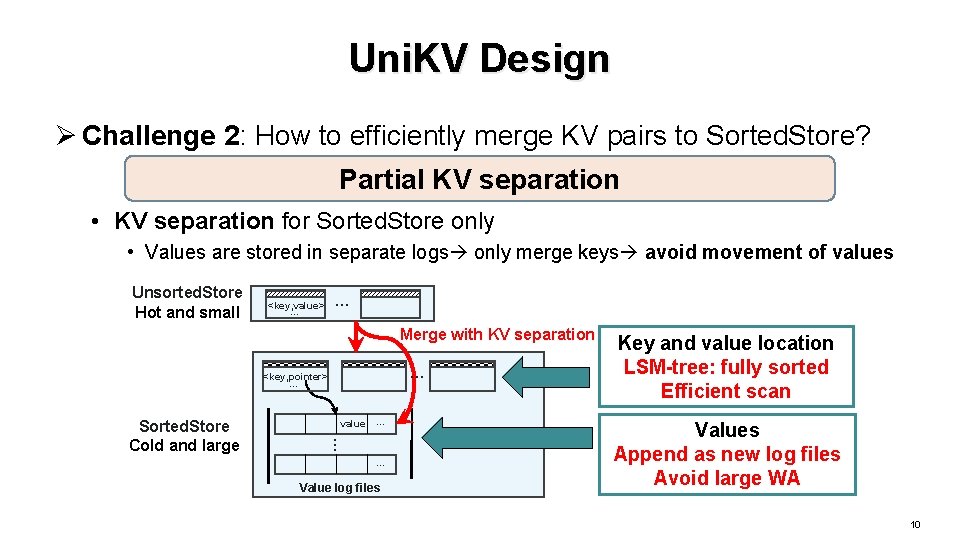 Uni. KV Design Ø Challenge 2: How to efficiently merge KV pairs to Sorted.