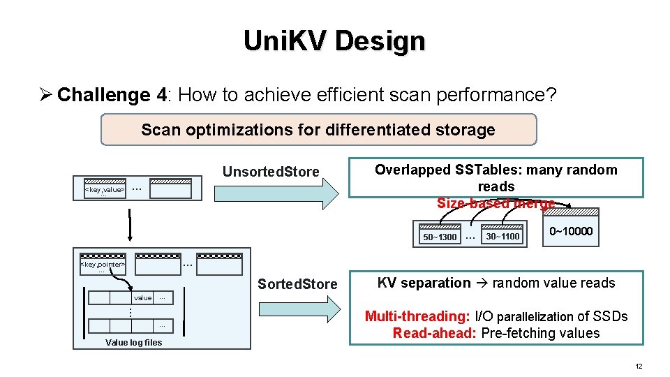Uni. KV Design Ø Challenge 4: How to achieve efficient scan performance? Scan optimizations