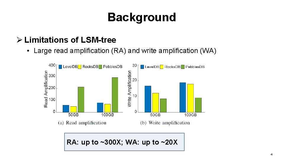 Background Ø Limitations of LSM-tree • Large read amplification (RA) and write amplification (WA)