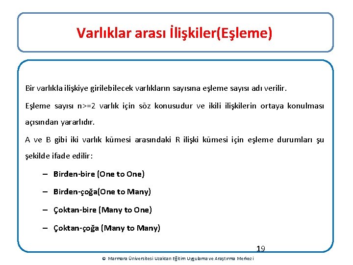 Varlıklar arası İlişkiler(Eşleme) Bir varlıkla ilişkiye girilebilecek varlıkların sayısına eşleme sayısı adı verilir. Eşleme