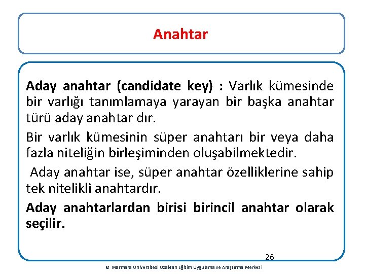 Anahtar Aday anahtar (candidate key) : Varlık kümesinde bir varlığı tanımlamaya yarayan bir başka