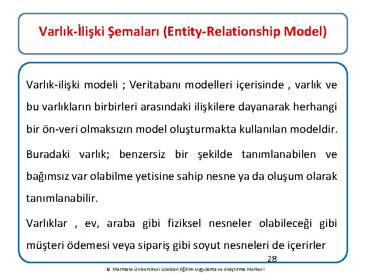 Varlık-İlişki Şemaları (Entity-Relationship Model) Varlık-ilişki modeli ; Veritabanı modelleri içerisinde , varlık ve bu