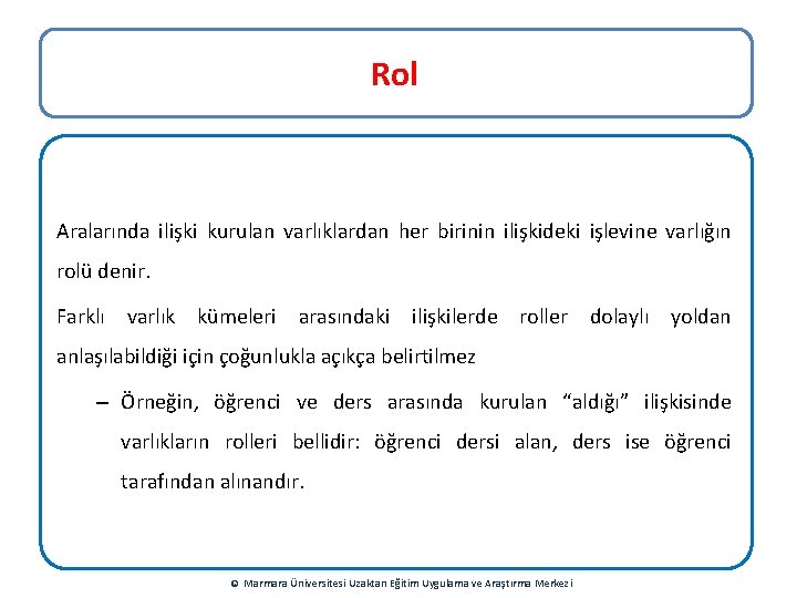 Rol Aralarında ilişki kurulan varlıklardan her birinin ilişkideki işlevine varlığın rolü denir. Farklı varlık