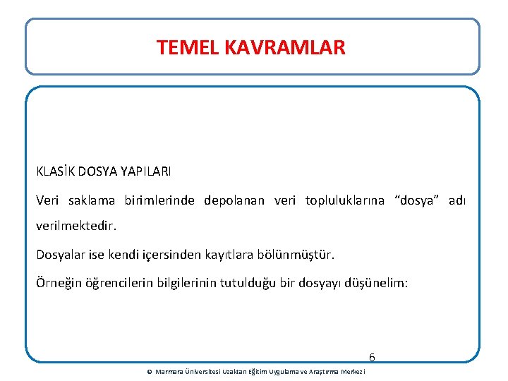 TEMEL KAVRAMLAR KLASİK DOSYA YAPILARI Veri saklama birimlerinde depolanan veri topluluklarına “dosya” adı verilmektedir.