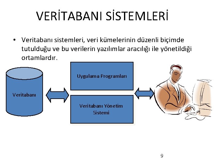 VERİTABANI SİSTEMLERİ • Veritabanı sistemleri, veri kümelerinin düzenli biçimde tutulduğu ve bu verilerin yazılımlar