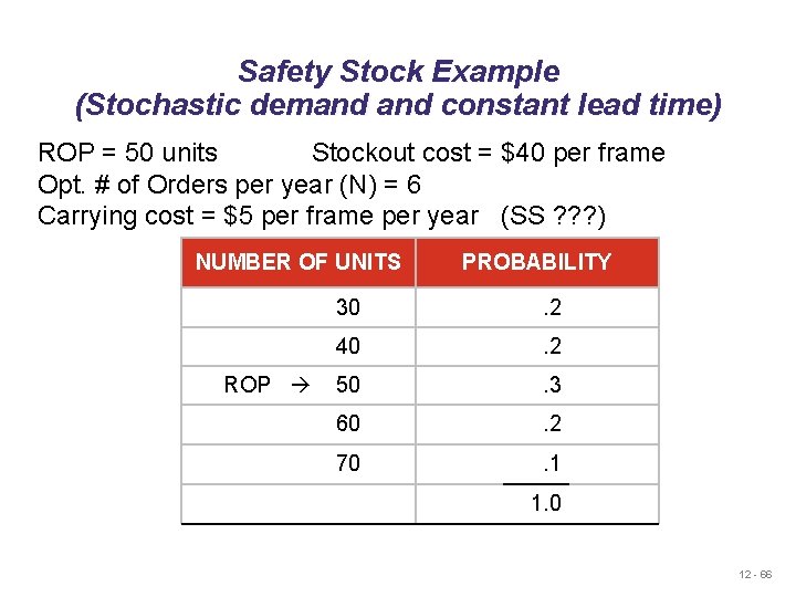 Safety Stock Example (Stochastic demand constant lead time) ROP = 50 units Stockout cost