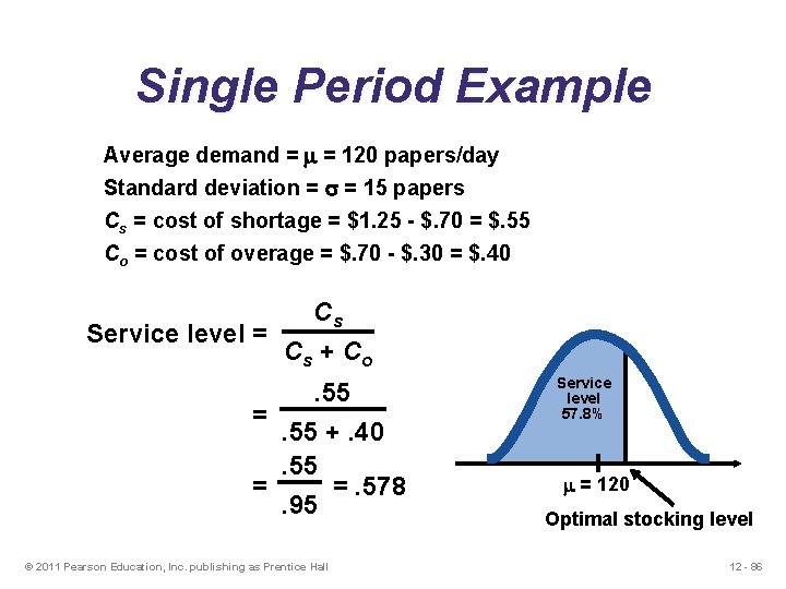 Single Period Example Average demand = = 120 papers/day Standard deviation = = 15