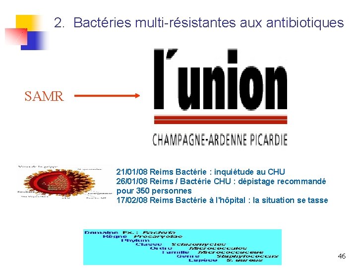 2. Bactéries multi-résistantes aux antibiotiques SAMR 21/01/08 Reims Bactérie : inquiétude au CHU 26/01/08