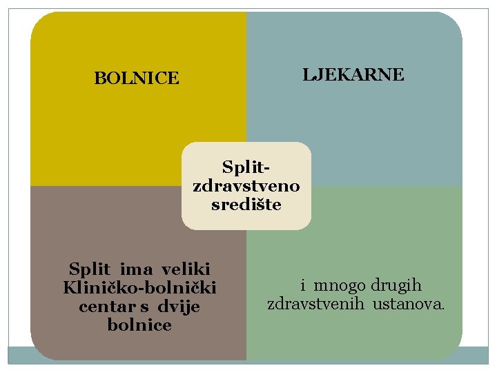 LJEKARNE BOLNICE Splitzdravstveno središte Split ima veliki Kliničko-bolnički centar s dvije bolnice i mnogo