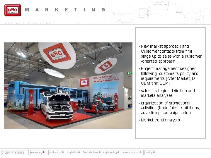 M B R C G A S A R K E T I N