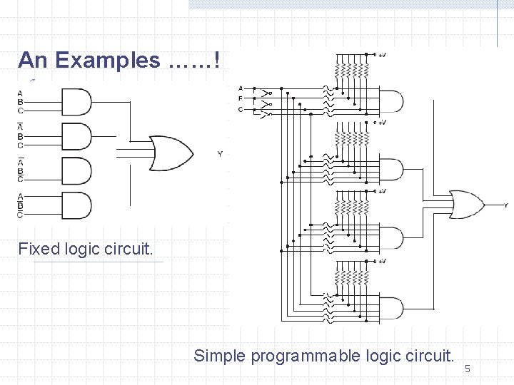 An Examples ……! Fixed logic circuit. Simple programmable logic circuit. 5 