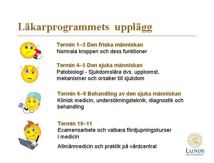 Läkarprogrammets upplägg Termin 1– 3 Den friska människan Normala kroppen och dess funktioner Termin