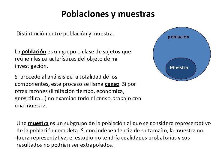 Poblaciones y muestras Distintinción entre población y muestra. La población es un grupo o