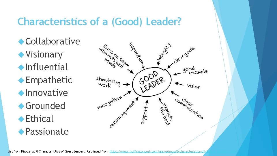 Characteristics of a (Good) Leader? Collaborative Visionary Influential Empathetic Innovative Grounded Ethical Passionate List