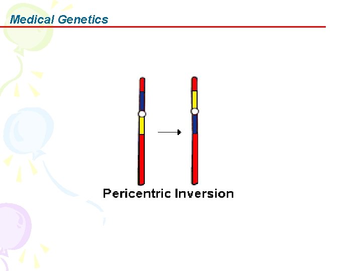 Medical Genetics 