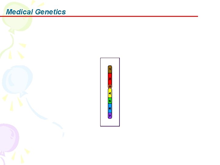 Medical Genetics 