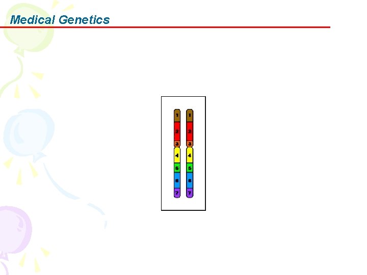 Medical Genetics 