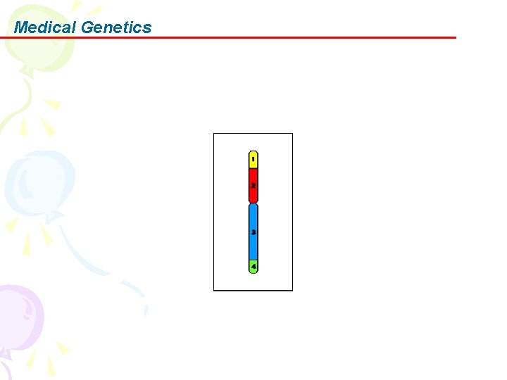 Medical Genetics 