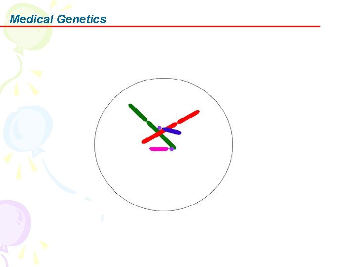 Medical Genetics 