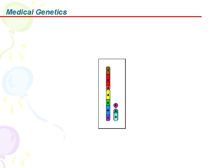 Medical Genetics 