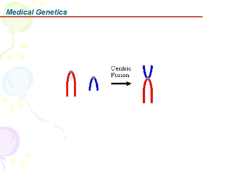 Medical Genetics . 