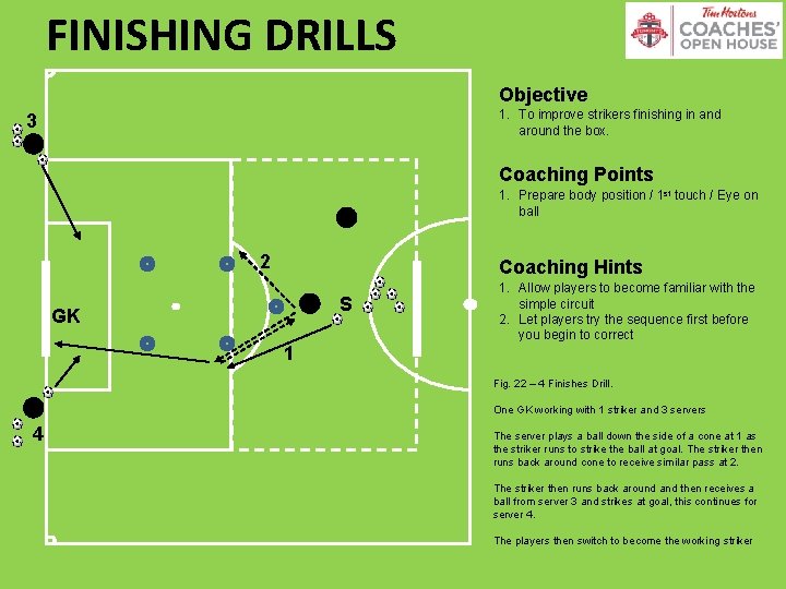 FINISHING DRILLS Objective 1. To improve strikers finishing in and around the box. 3