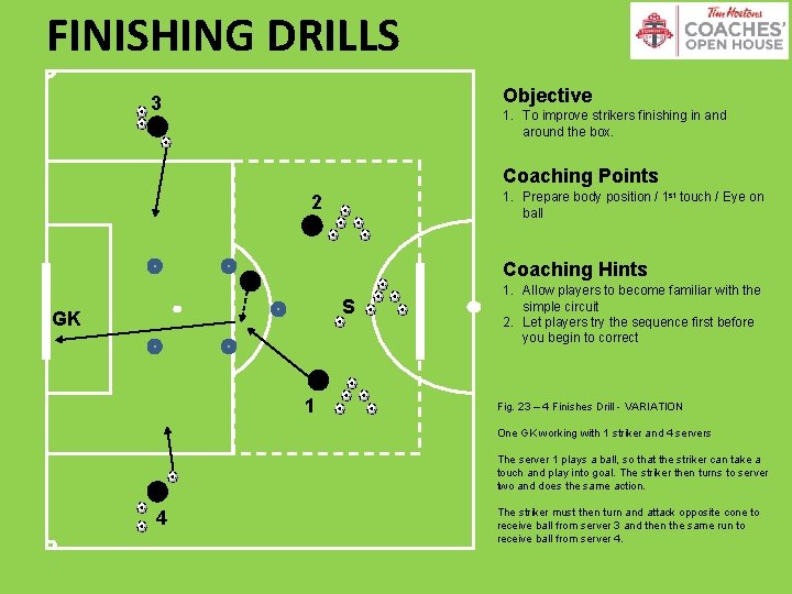 FINISHING DRILLS Objective 3 1. To improve strikers finishing in and around the box.