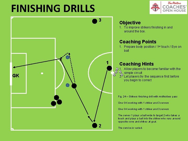 FINISHING DRILLS 3 Objective 1. To improve strikers finishing in and around the box.