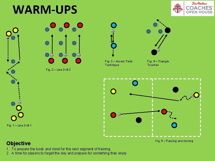 WARM-UPS Fig. 3 – Across Field Technique Fig. 4 – Triangle Touches Fig. 2