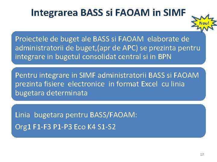 Integrarea BASS si FAOAM in SIMF Nou! Proiectele de buget ale BASS si FAOAM