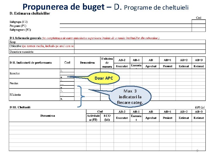 Propunerea de buget – D. Programe de cheltuieli Doar APC Max 3 indicatori la