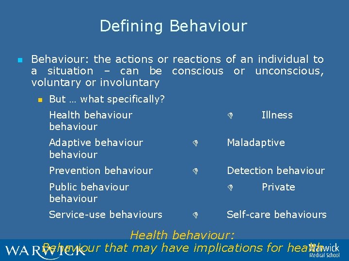 Defining Behaviour n Behaviour: the actions or reactions of an individual to a situation